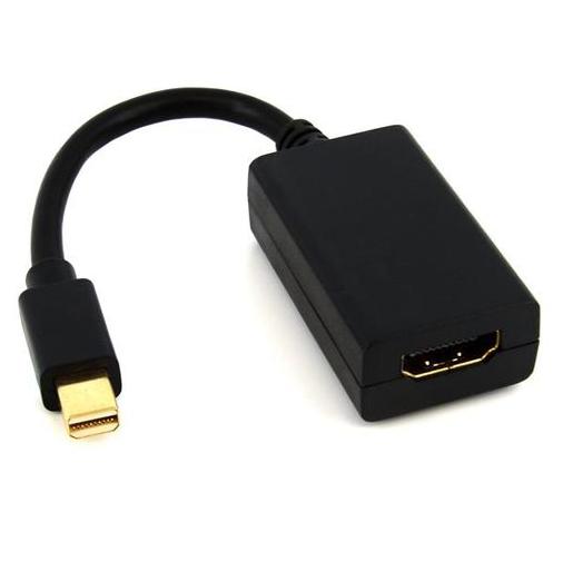 Adaptador Minidisplay Port a HDMI