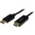 CONVERTIDOR DP A HDMI 2M